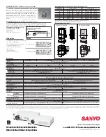 Preview for 2 page of Sanyo PLC-XU300A Specification Sheet