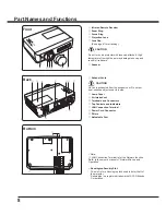 Preview for 8 page of Sanyo PLC-XU301 Owner'S Manual