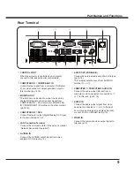 Preview for 9 page of Sanyo PLC-XU301 Owner'S Manual