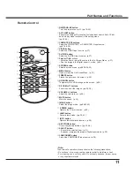 Preview for 11 page of Sanyo PLC-XU301 Owner'S Manual