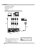 Preview for 14 page of Sanyo PLC-XU301 Owner'S Manual