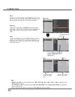 Preview for 32 page of Sanyo PLC-XU301 Owner'S Manual