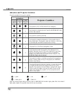 Preview for 70 page of Sanyo PLC-XU301 Owner'S Manual