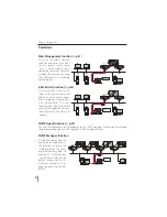 Preview for 85 page of Sanyo PLC-XU301 Owner'S Manual