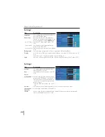 Preview for 119 page of Sanyo PLC-XU301 Owner'S Manual