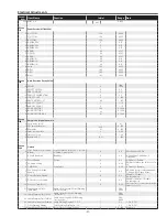 Preview for 41 page of Sanyo PLC-XU301 Service Manual