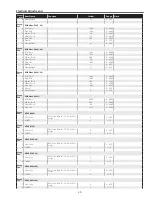 Preview for 49 page of Sanyo PLC-XU301 Service Manual