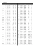 Preview for 80 page of Sanyo PLC-XU301 Service Manual