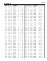 Preview for 81 page of Sanyo PLC-XU301 Service Manual