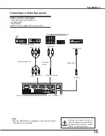 Предварительный просмотр 15 страницы Sanyo PLC-XU301A Owner'S Manual