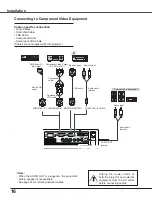 Preview for 16 page of Sanyo PLC-XU301A Owner'S Manual