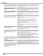 Preview for 68 page of Sanyo PLC-XU305 XGA Owner'S Manual