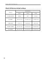 Preview for 32 page of Sanyo PLC-XU305A - 3000 Owner'S Manual