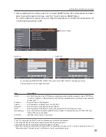 Preview for 35 page of Sanyo PLC-XU305A - 3000 Owner'S Manual