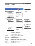 Preview for 87 page of Sanyo PLC-XU305A - 3000 Owner'S Manual