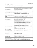 Preview for 107 page of Sanyo PLC-XU305A - 3000 Owner'S Manual