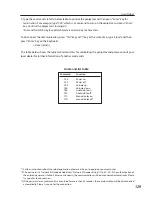 Preview for 129 page of Sanyo PLC-XU305A - 3000 Owner'S Manual