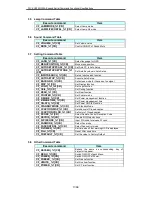 Preview for 11 page of Sanyo PLC-XU305A Manual