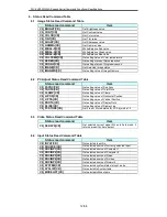 Preview for 12 page of Sanyo PLC-XU305A Manual