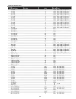 Preview for 39 page of Sanyo PLC-XU305A Service Manual