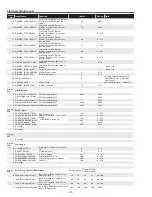 Preview for 44 page of Sanyo PLC-XU305A Service Manual