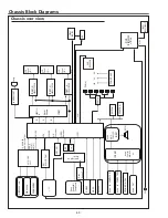 Preview for 52 page of Sanyo PLC-XU305A Service Manual