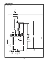 Preview for 55 page of Sanyo PLC-XU305A Service Manual