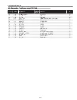 Preview for 65 page of Sanyo PLC-XU305A Service Manual