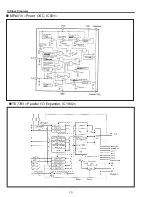 Preview for 70 page of Sanyo PLC-XU305A Service Manual