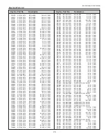 Preview for 79 page of Sanyo PLC-XU305A Service Manual