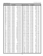 Preview for 95 page of Sanyo PLC-XU305A Service Manual