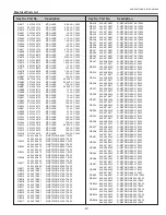 Preview for 97 page of Sanyo PLC-XU305A Service Manual