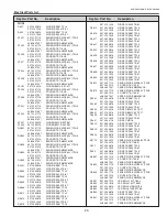 Preview for 99 page of Sanyo PLC-XU305A Service Manual