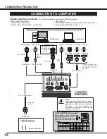 Preview for 12 page of Sanyo PLC-XU31 Owner'S Manual