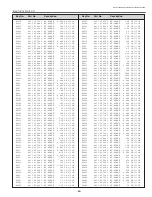 Предварительный просмотр 65 страницы Sanyo PLC-XU32 Service Manual