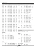 Preview for 76 page of Sanyo PLC-XU32 Service Manual