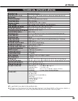 Preview for 43 page of Sanyo PLC-XU33 Owner'S Manual