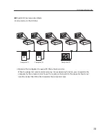 Preview for 13 page of Sanyo PLC-XU355A - 3500 Owner'S Manual