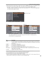 Preview for 35 page of Sanyo PLC-XU355A - 3500 Owner'S Manual