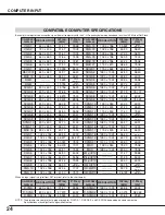 Preview for 24 page of Sanyo PLC-XU40 Owner'S Manual