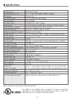 Preview for 4 page of Sanyo PLC-XU40 Service Manual