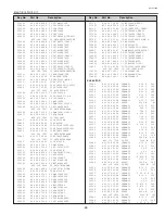 Preview for 63 page of Sanyo PLC-XU40 Service Manual