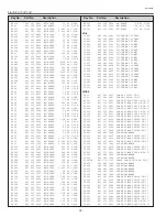 Preview for 76 page of Sanyo PLC-XU40 Service Manual