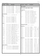 Preview for 80 page of Sanyo PLC-XU40 Service Manual