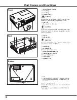 Preview for 8 page of Sanyo PLC-XU4000 Owner'S Manual