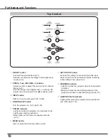 Preview for 10 page of Sanyo PLC-XU4000 Owner'S Manual