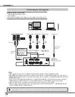 Preview for 14 page of Sanyo PLC-XU4000 Owner'S Manual