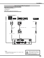 Preview for 15 page of Sanyo PLC-XU4000 Owner'S Manual