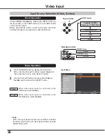 Preview for 38 page of Sanyo PLC-XU4000 Owner'S Manual