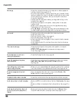 Preview for 66 page of Sanyo PLC-XU4000 Owner'S Manual